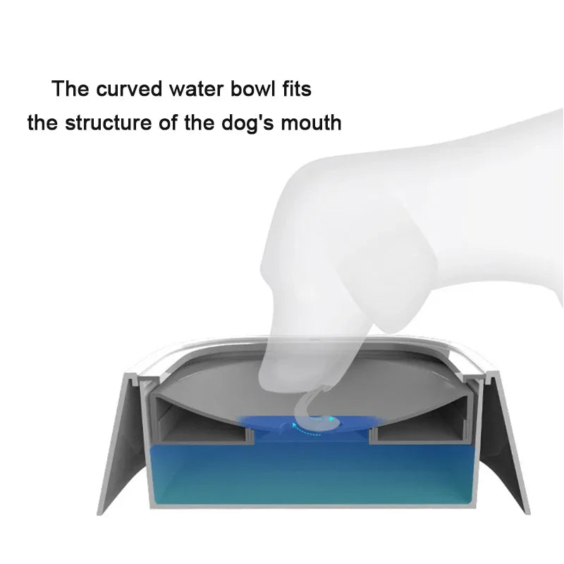 Anti-Spill Dog Water Bowl - HAIIZ